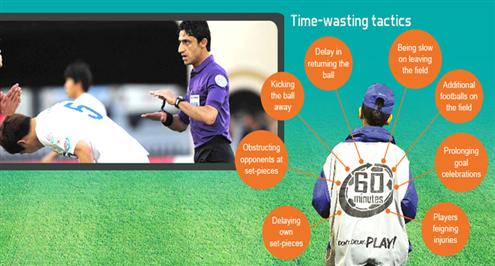 الاتحاد السعودي: 60 دقيقة .. لا تؤخر اللعب